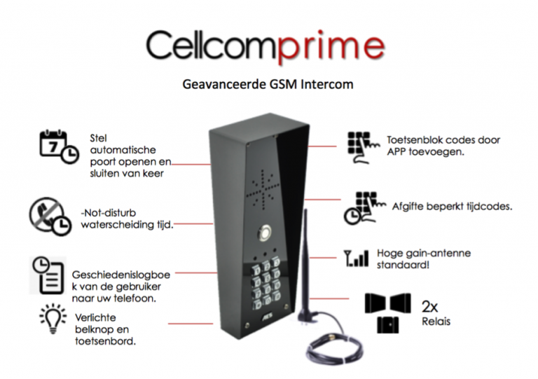 GSM Intercom