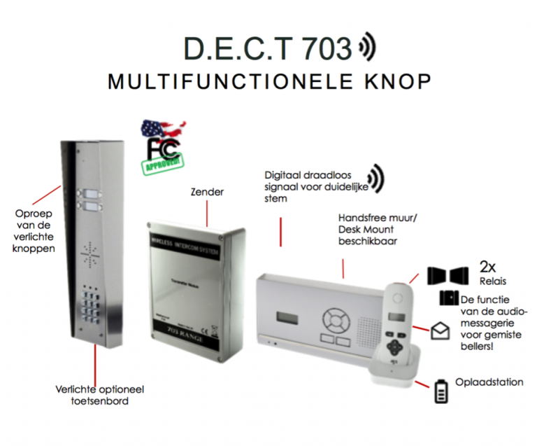 Multicom Intercom