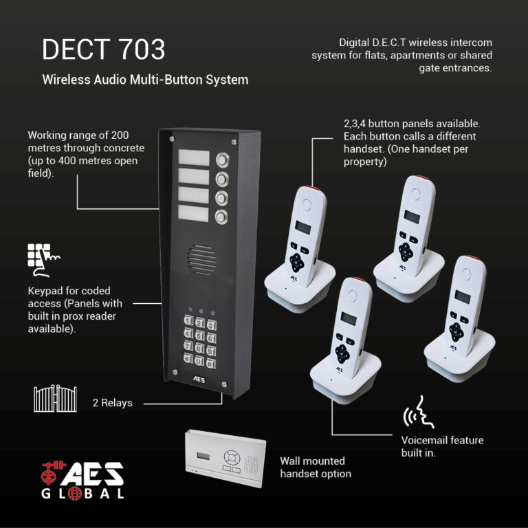 Dect Intercom